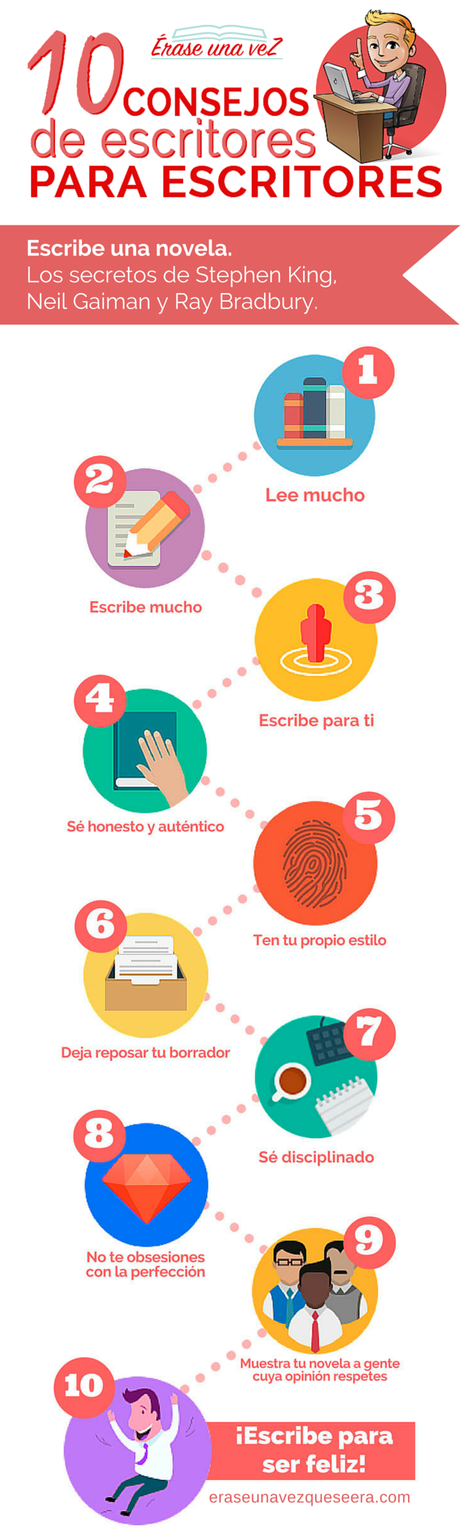 Infografía: 10 consejos de escritores para escritores