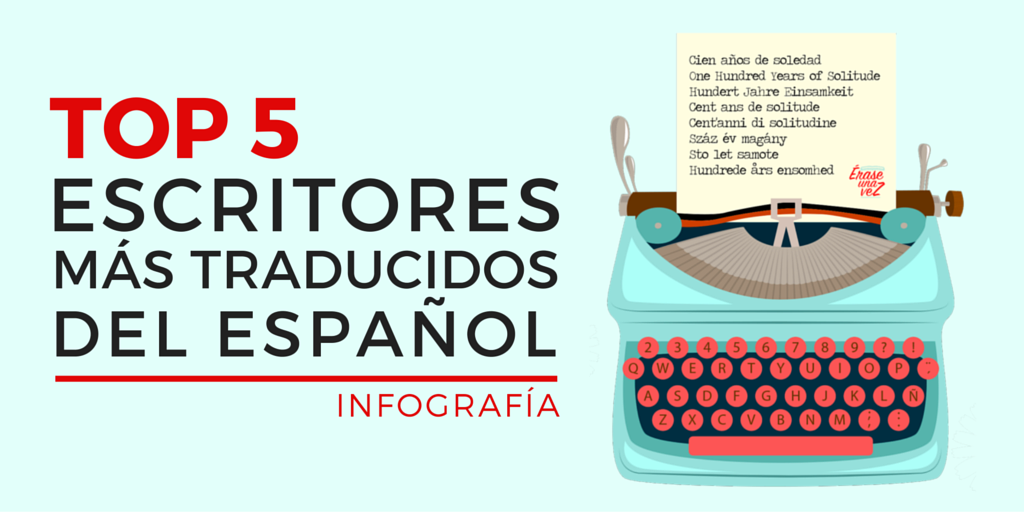 Los escritores más traducidos del español. 