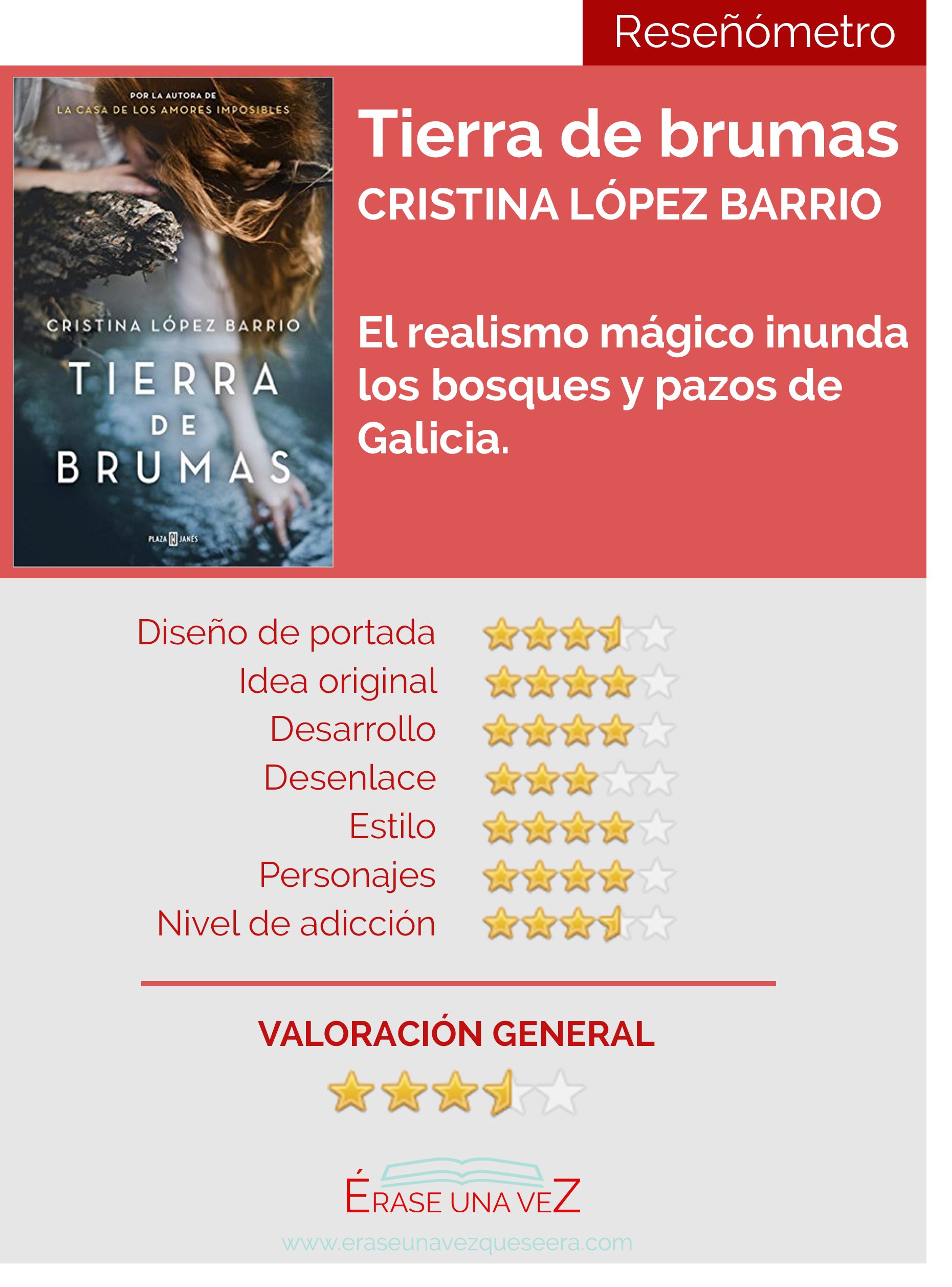 Tierra de Brumas, de Cristina López Barrio. Reseñómetro
