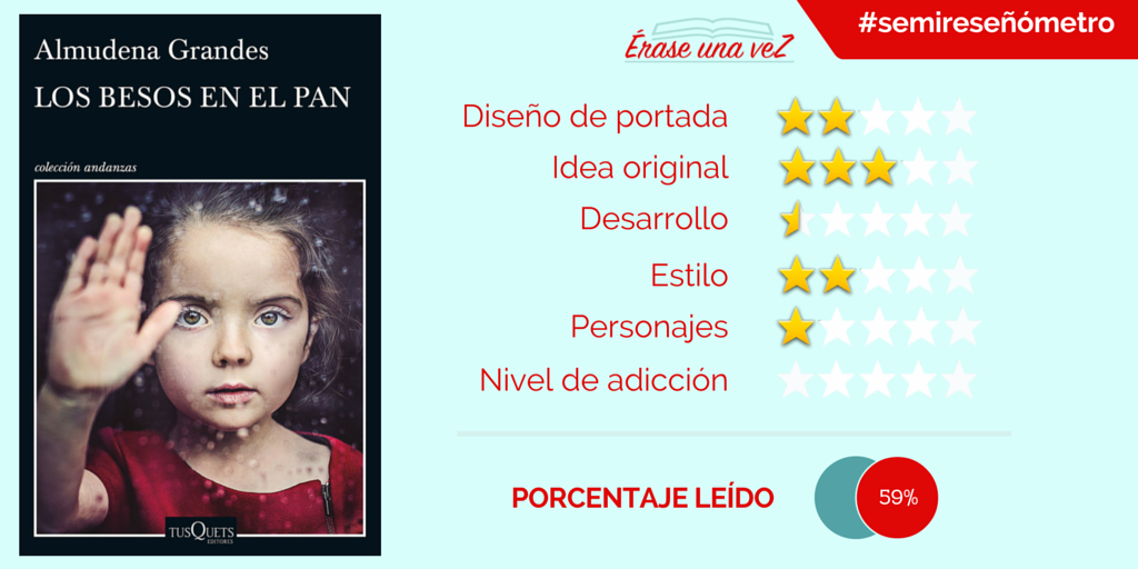 Reseña de Los besos en el pan, de Almudena Grandes