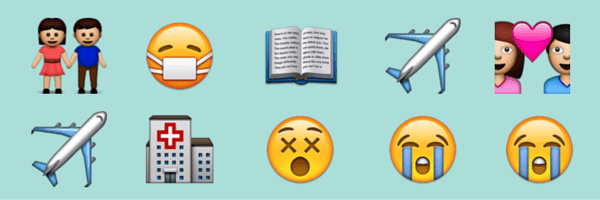 Averigua a qué libro corresponde este resumen en emoticonos