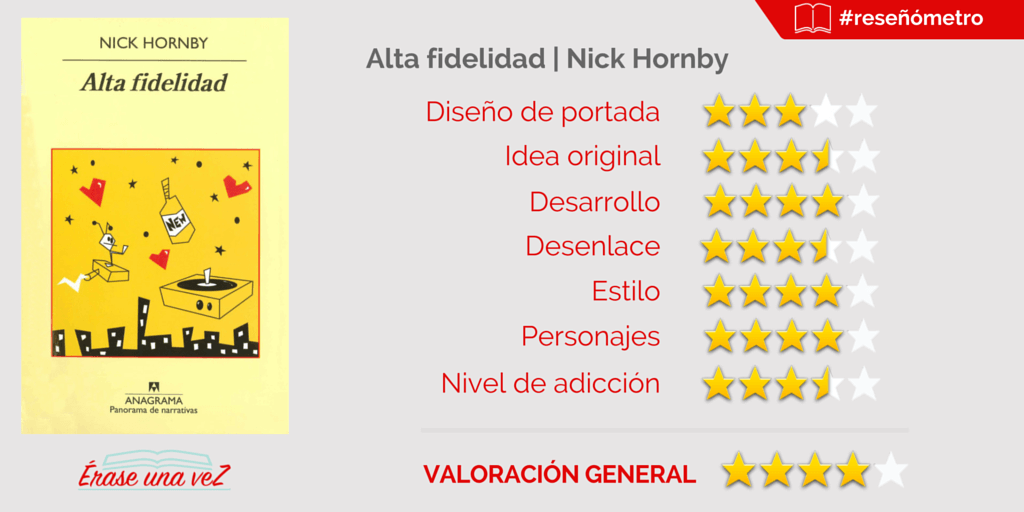 Reseñómetro de Alta fidelidad, de Nick Hornby