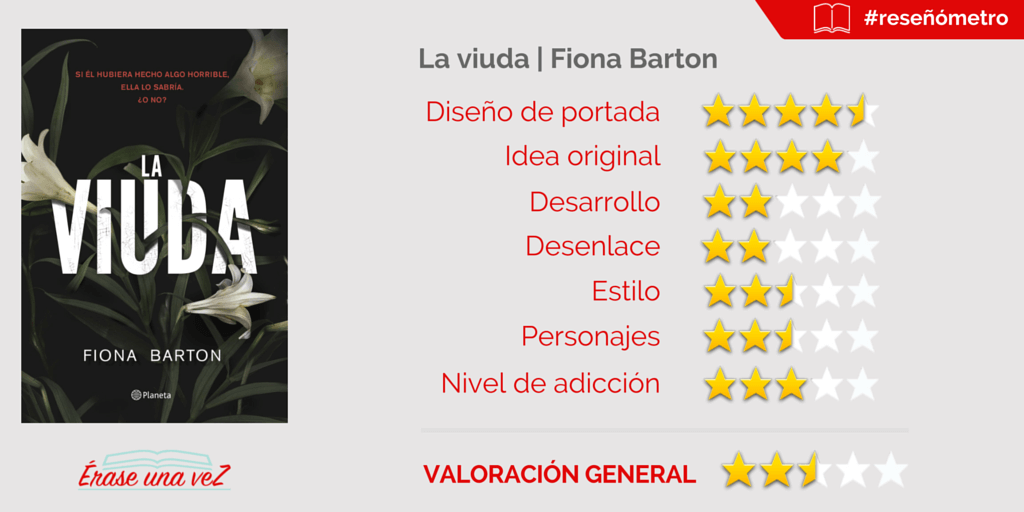 Reseñómetro de La viuda, de Fiona Barton